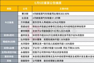 雷竞技最新官网入口