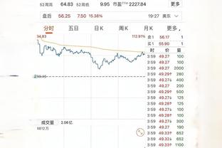 新利体育在线登录官网网址查询截图2