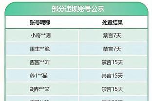 下场还打篮网！哈利伯顿：连续击败一支球队很难 我们会做好准备